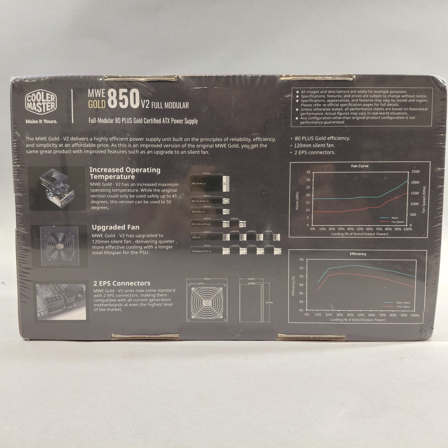 New Cool Master MWE 850 GOLDV2