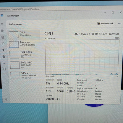 Alienware AMD Ryzen 7 5800x 3.80GHz 32GB RAM 1TB SSD 1TB HDD Nvidia GeForce RTX 3080