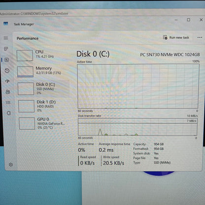 Alienware AMD Ryzen 7 5800x 3.80GHz 32GB RAM 1TB SSD 1TB HDD Nvidia GeForce RTX 3080