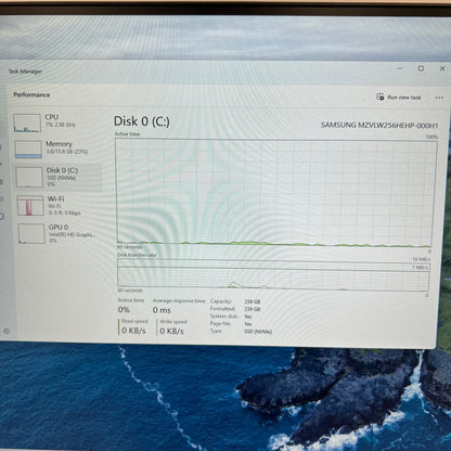 HP ProDesk 600 G3 Mini i5-6500T 2.50GHz 16GB RAM 256GB SSD