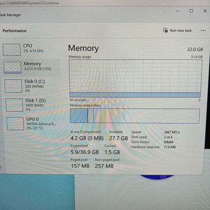 Alienware AMD Ryzen 7 5800x 3.80GHz 32GB RAM 1TB SSD 1TB HDD Nvidia GeForce RTX 3080