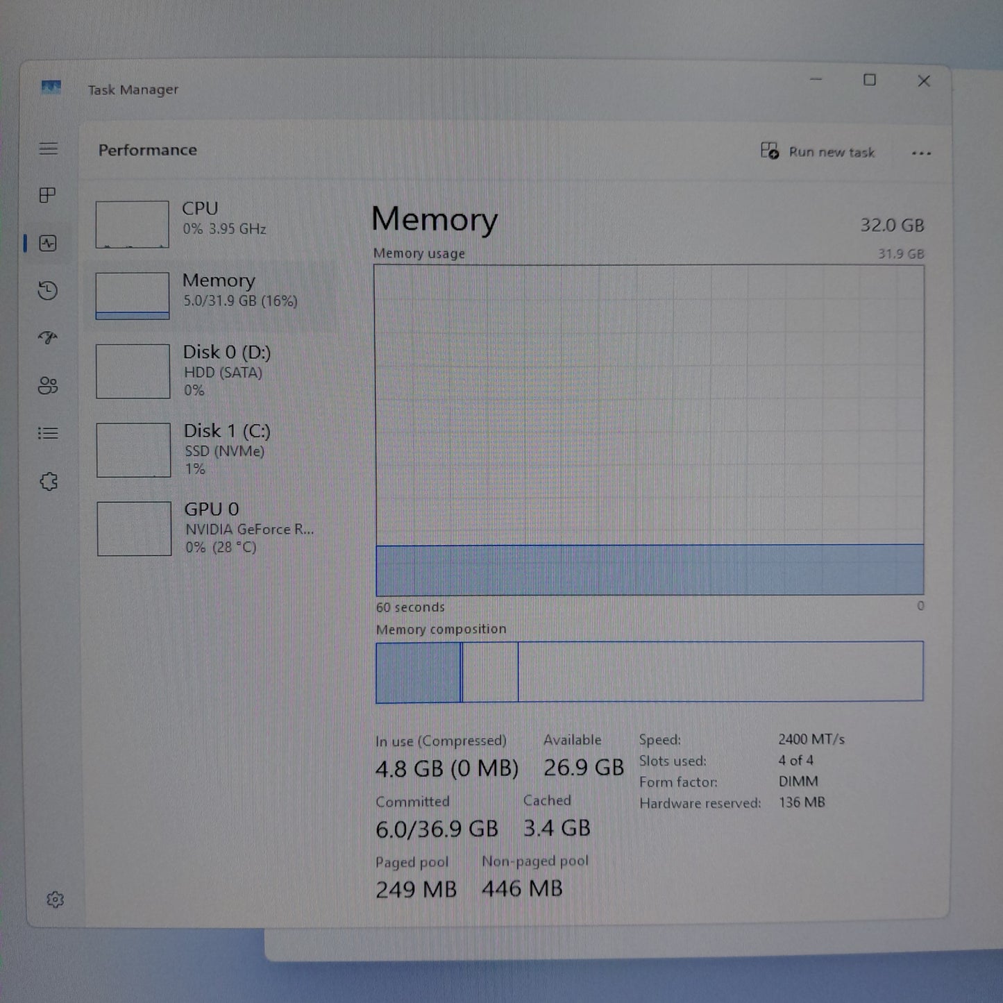CyberPower iSeries Ryzen 7 5800 3.40GHz 32GB RAM 1TB HDD Nvidia GeForce RTX 3060