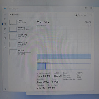 CyberPower iSeries Ryzen 7 5800 3.40GHz 32GB RAM 1TB HDD Nvidia GeForce RTX 3060
