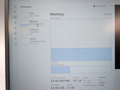 Dell Inspiron P112 15.6" Ryzen 7 7730U 4.5GHz 16GB RAM 512GB SSD AMD Radeon