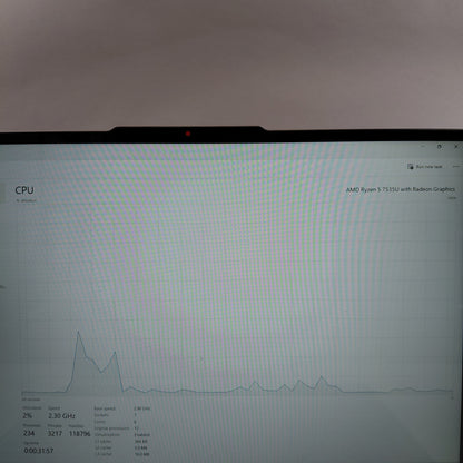 Lenovo Yoga 13S GEN 1 16" ryzen 5 7535u 2.9GHz 8GB RAM 512GB SSD n/a